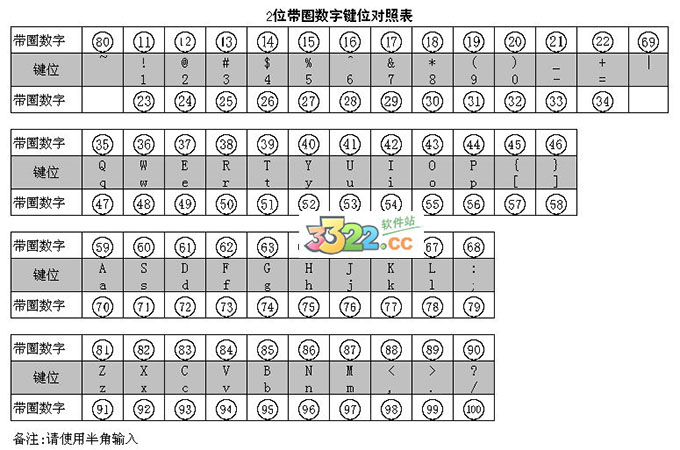 endylau字体截图1