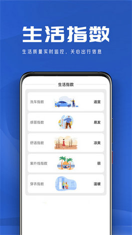 悠悠天气预报截图1