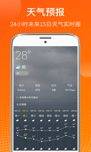 ai温度计截图2