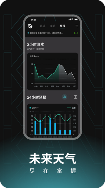 瞰天气截图2