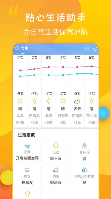 15日天气王截图1
