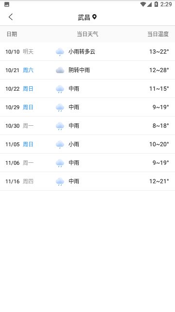 15日天气预报截图1