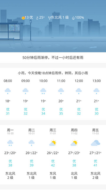 松鼠天气预报截图3