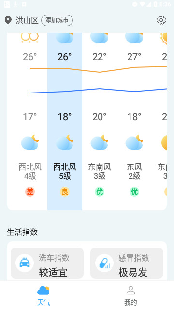 天气预报速递截图3