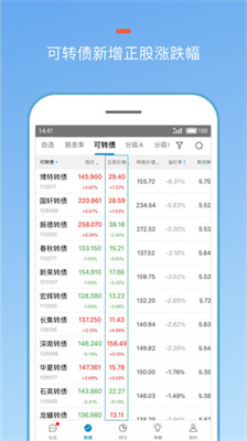 集思录截图3