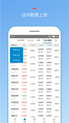 集思录截图1