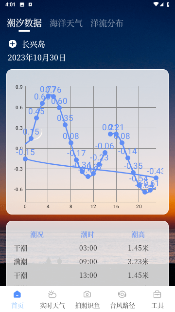 海洋天气通截图3