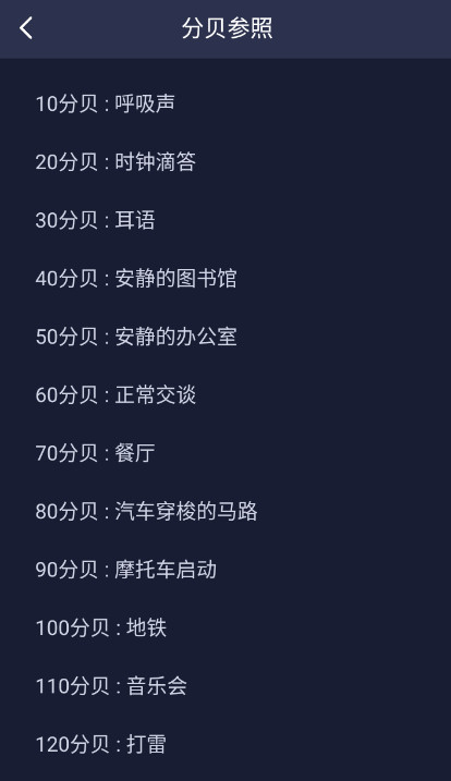 噪音分贝仪截图2