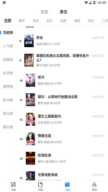 易读小说截图1