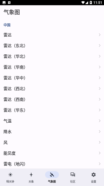 晴天钟天气预测截图1