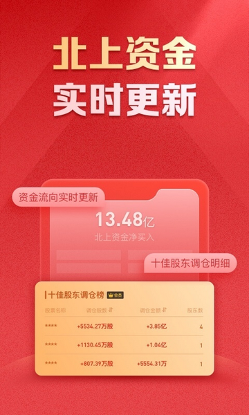 方正证券截图2