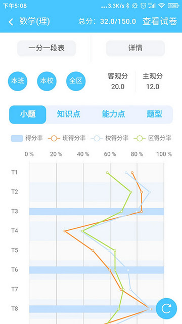 达美嘉截图2