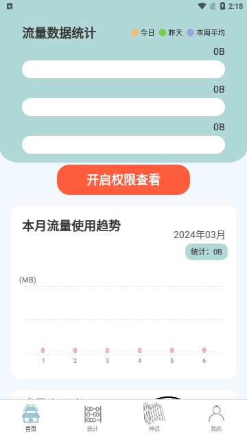 神话流量截图1