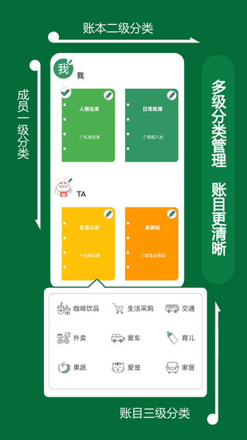 九快记账截图2