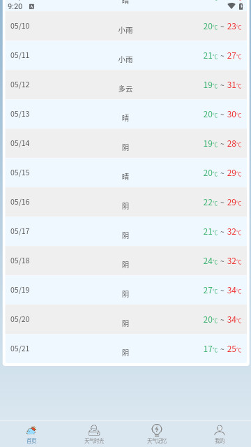 咪娅天气截图3