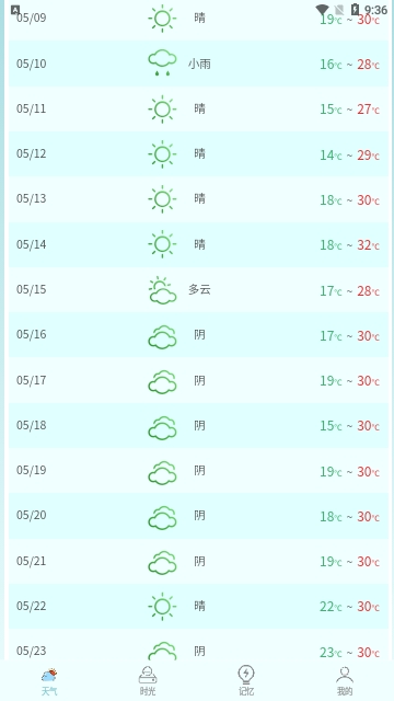 诗诗天气截图3