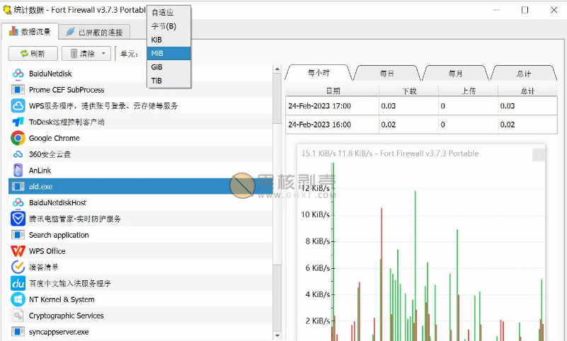 FortFirewall截图1