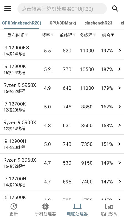 手机性能排行截图3