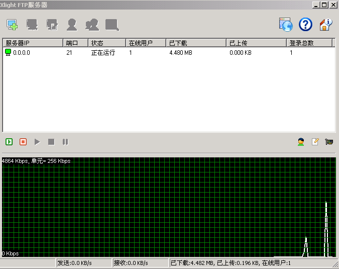 XlightFTPServer截图1