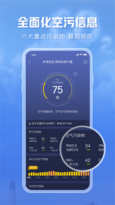 日历天气预报截图2