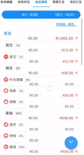Bluecoins截图3