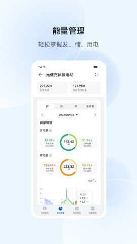 华为智能光伏截图1