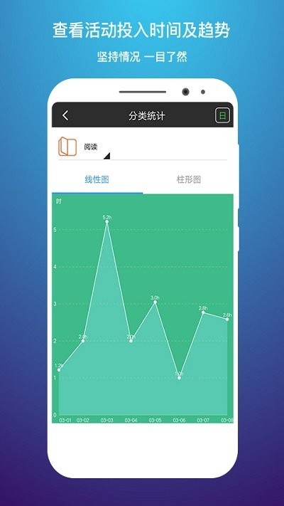 时间记录截图2
