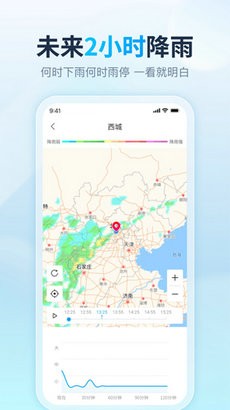 云云天气预报截图3