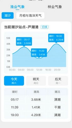 日月天气app截图1