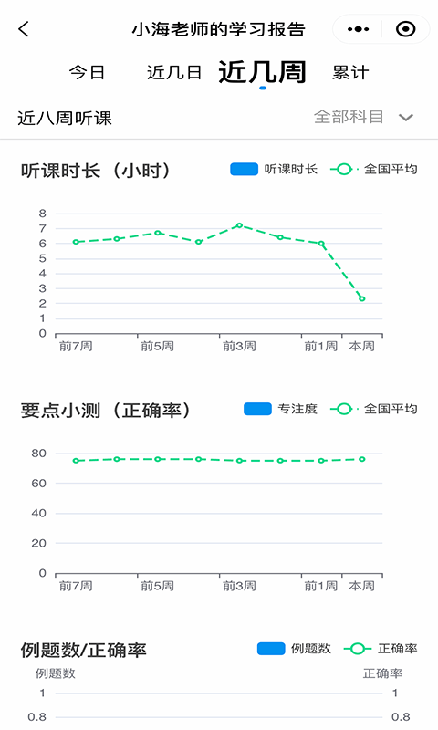 简单一百截图1