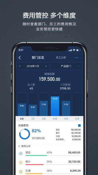 汇联易截图2